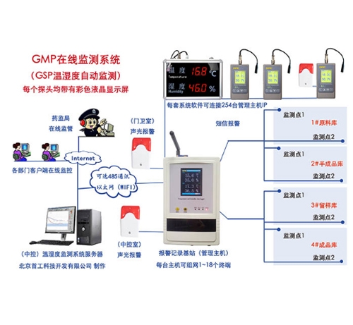 GSP认证冷库